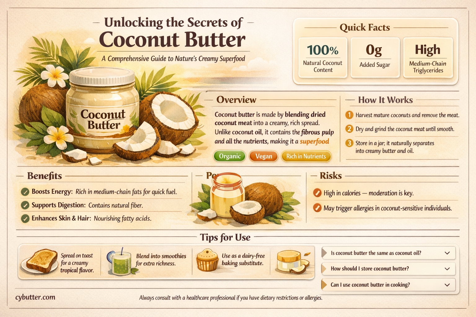 how do you use coconut butter