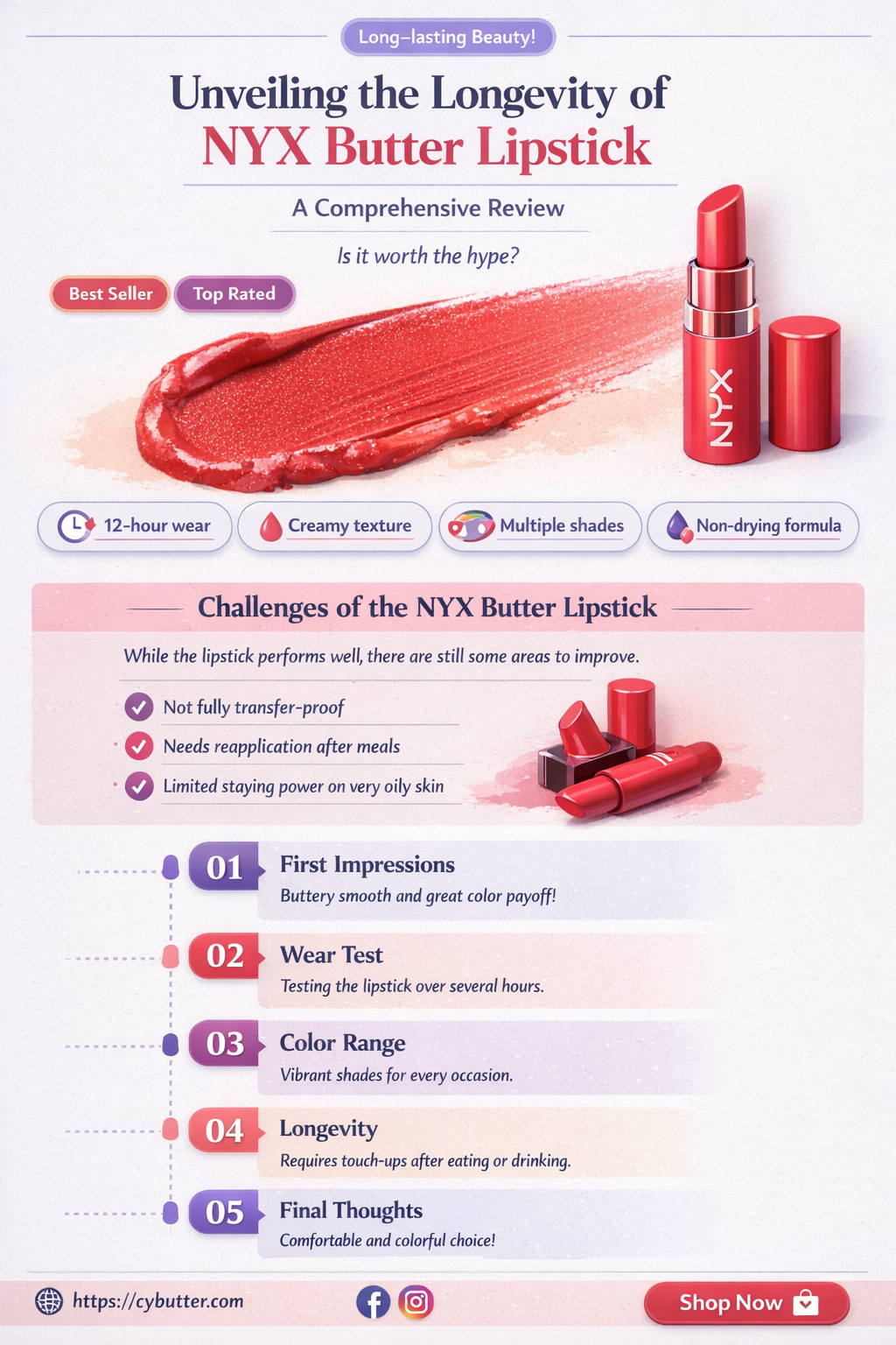 are nyx butter lisptick long wearing