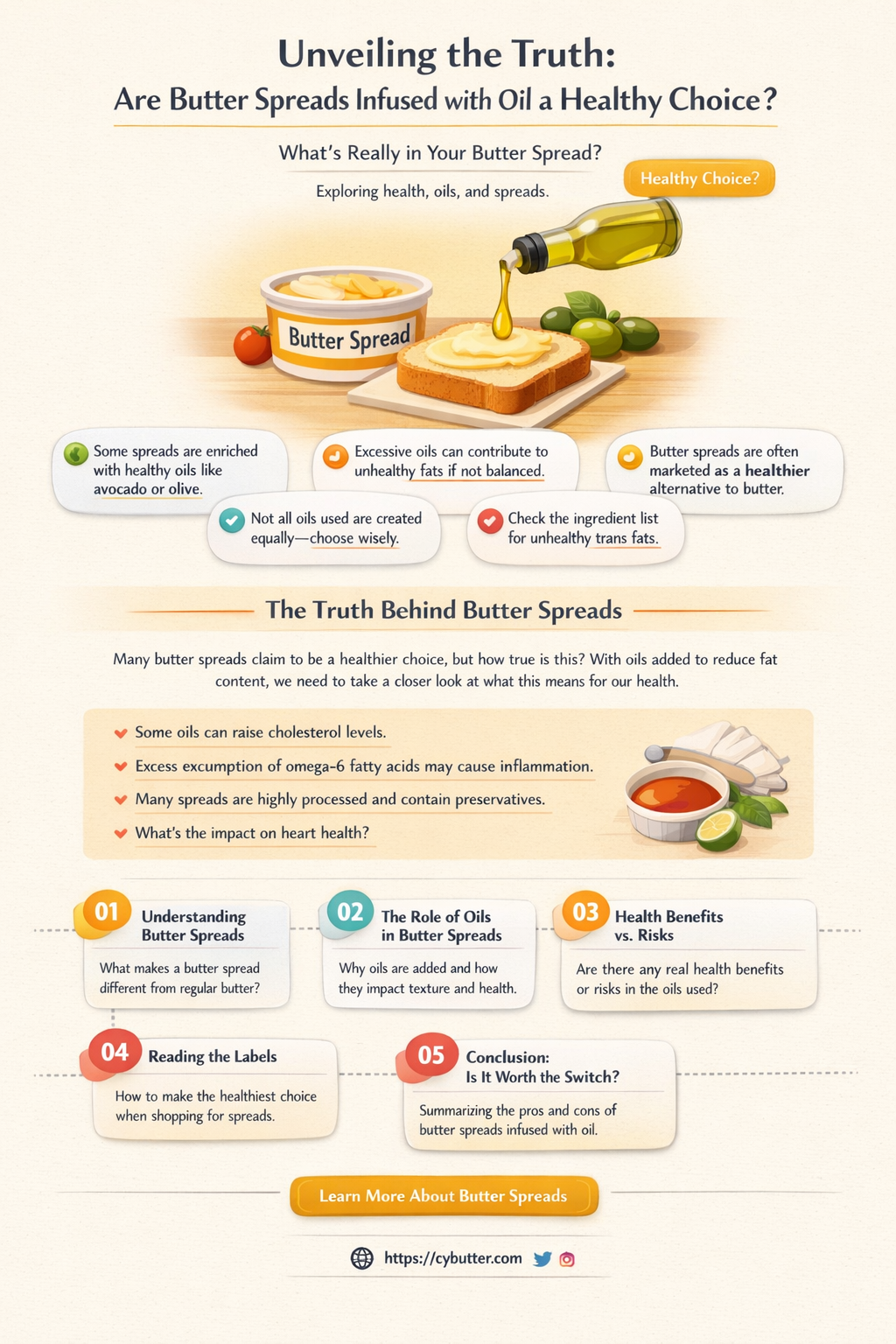 are butter spreads with oil healthy