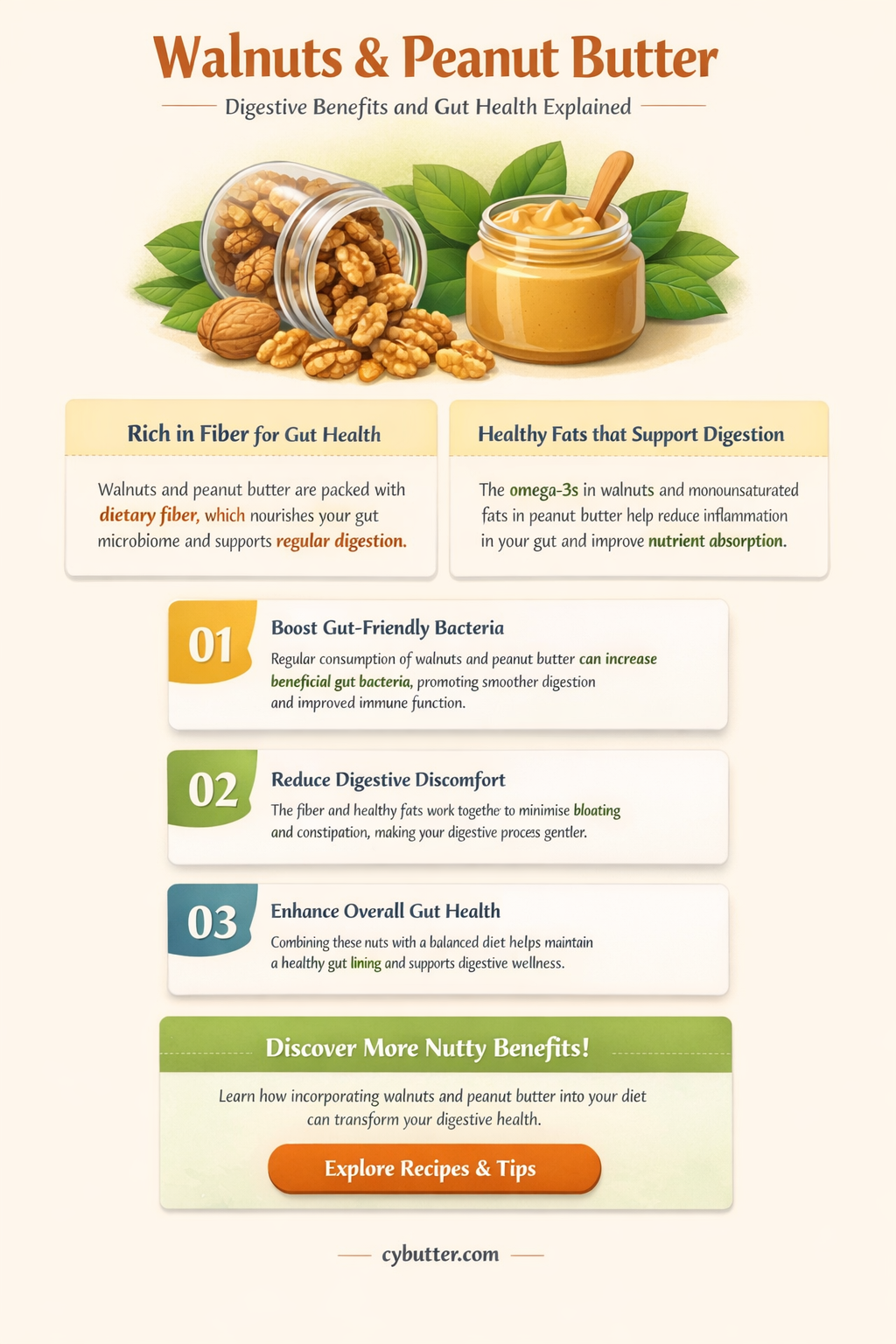 are walnuts and peanut butter good for digestion