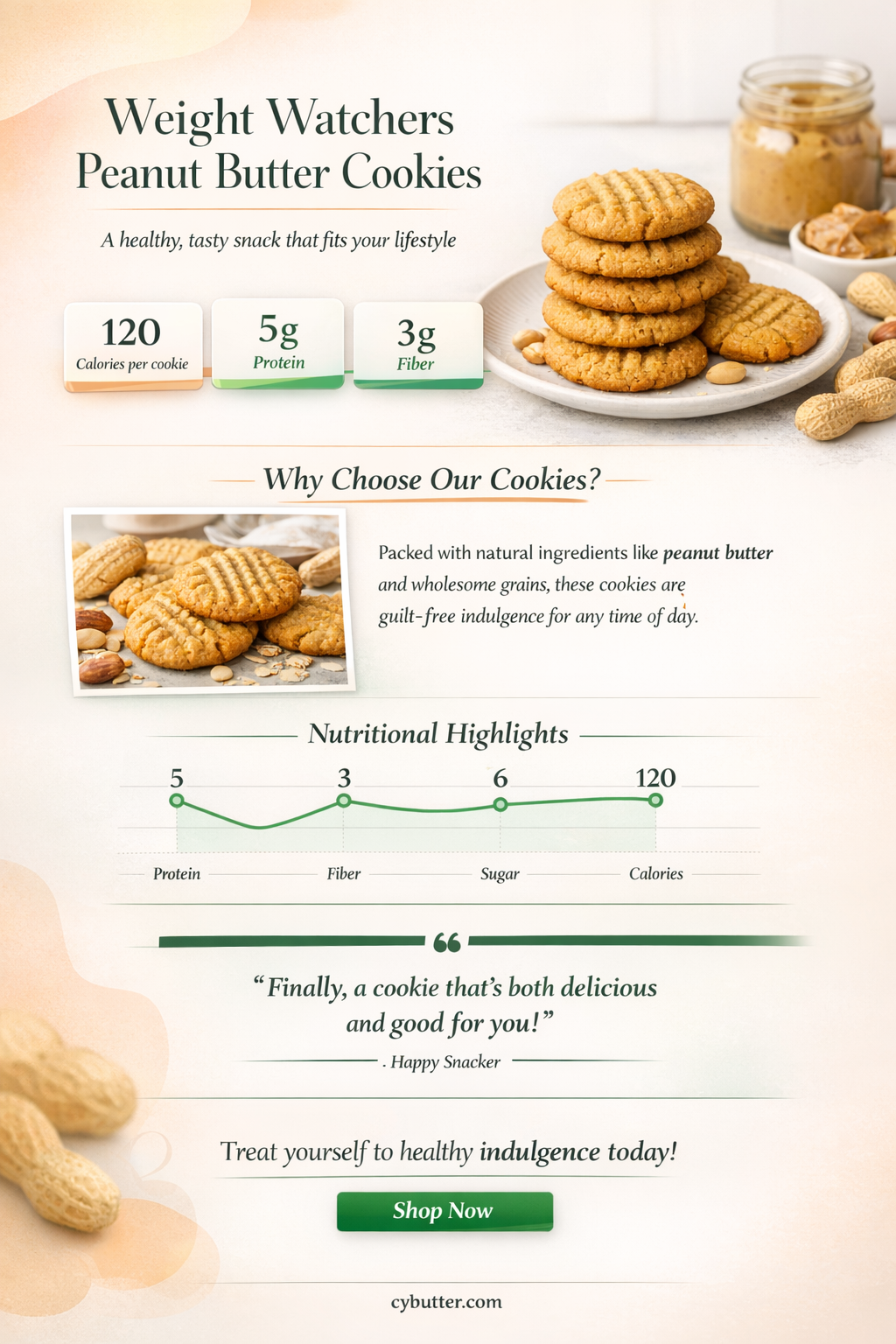 are weight watcher peanut butter cookies good
