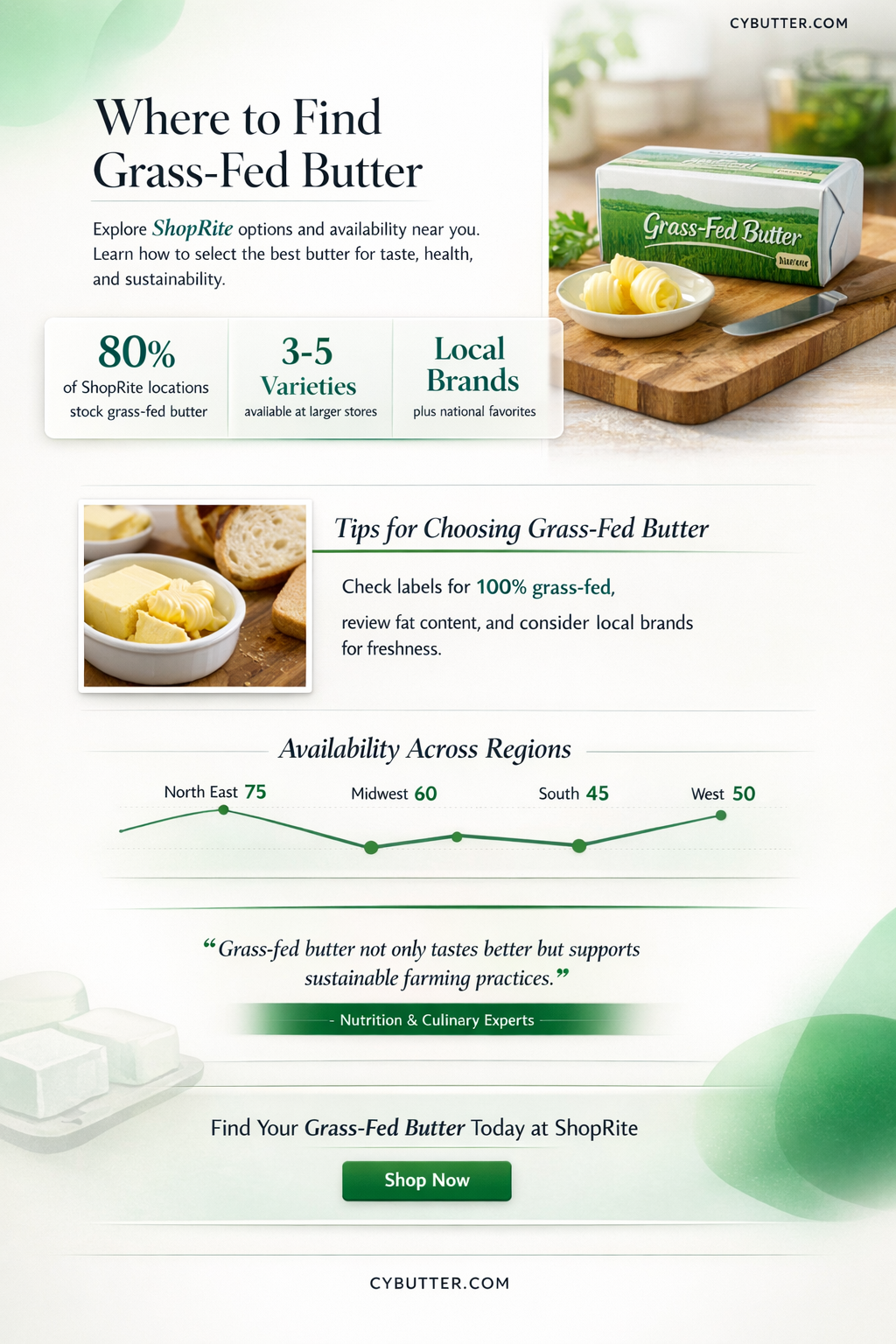 can you get grass fed butter at shop rite