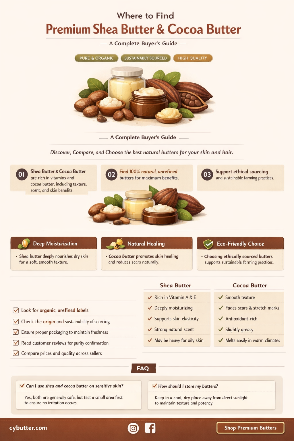 how do you buy shea butter or cocoa butter