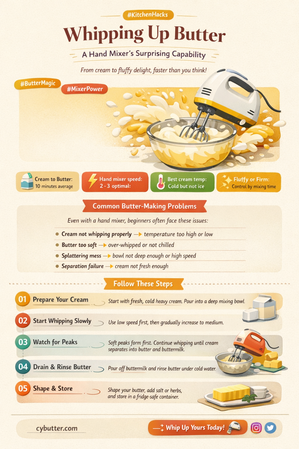 can i make butter with a hand mixer