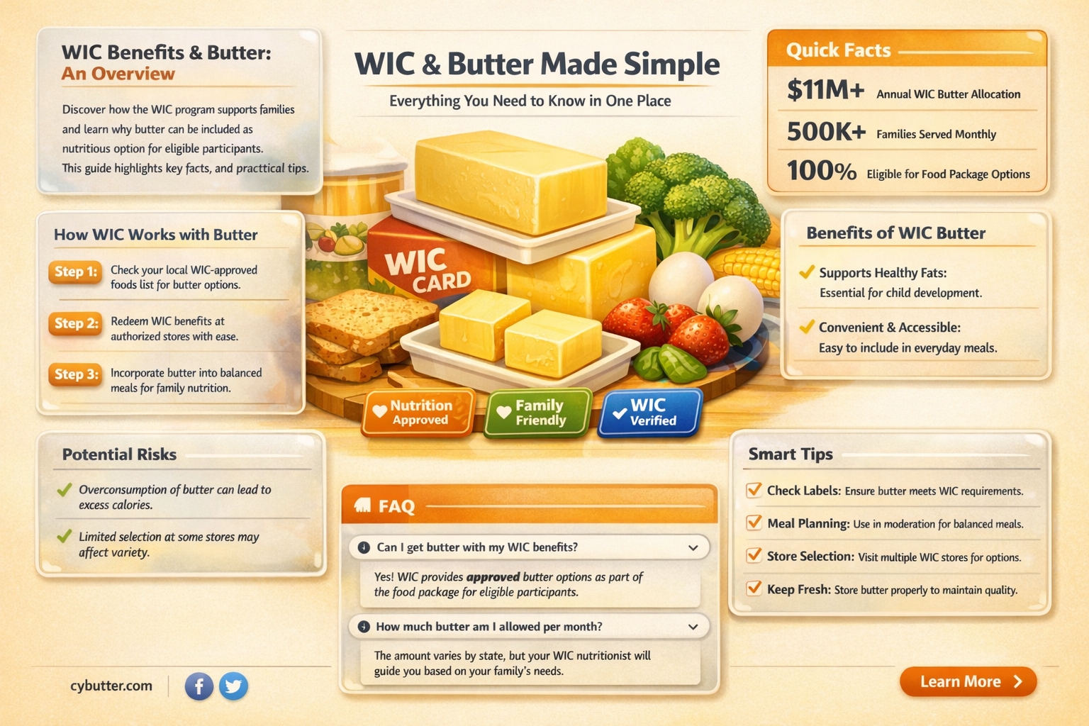can i get butter with wic