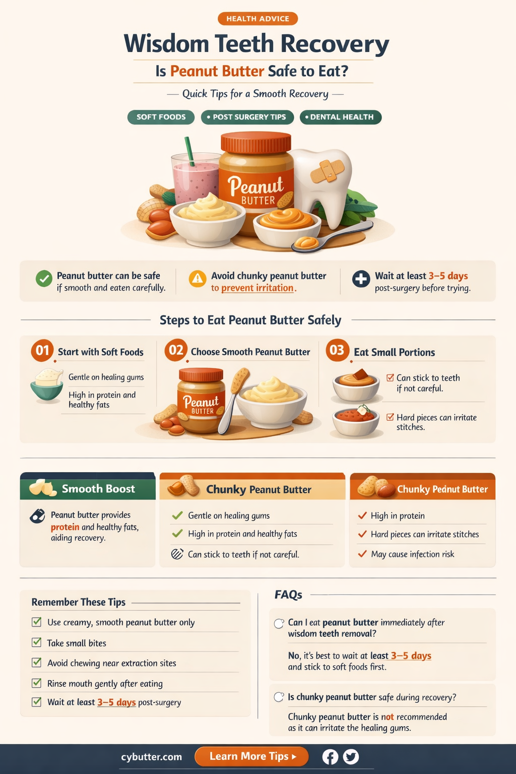 can you eat peanut butter after getting wisdom teeth out