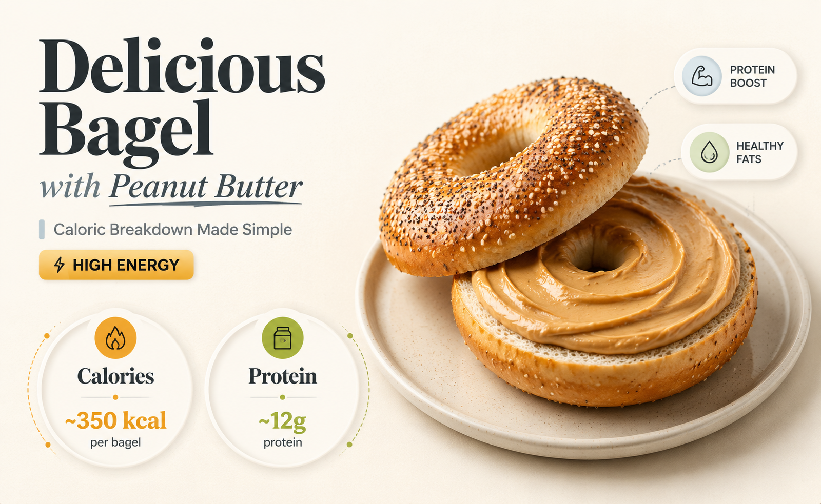how many calories in a bagel with peanut butter