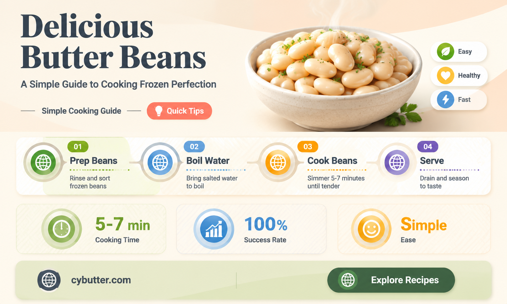 how to cook frozen butter beans