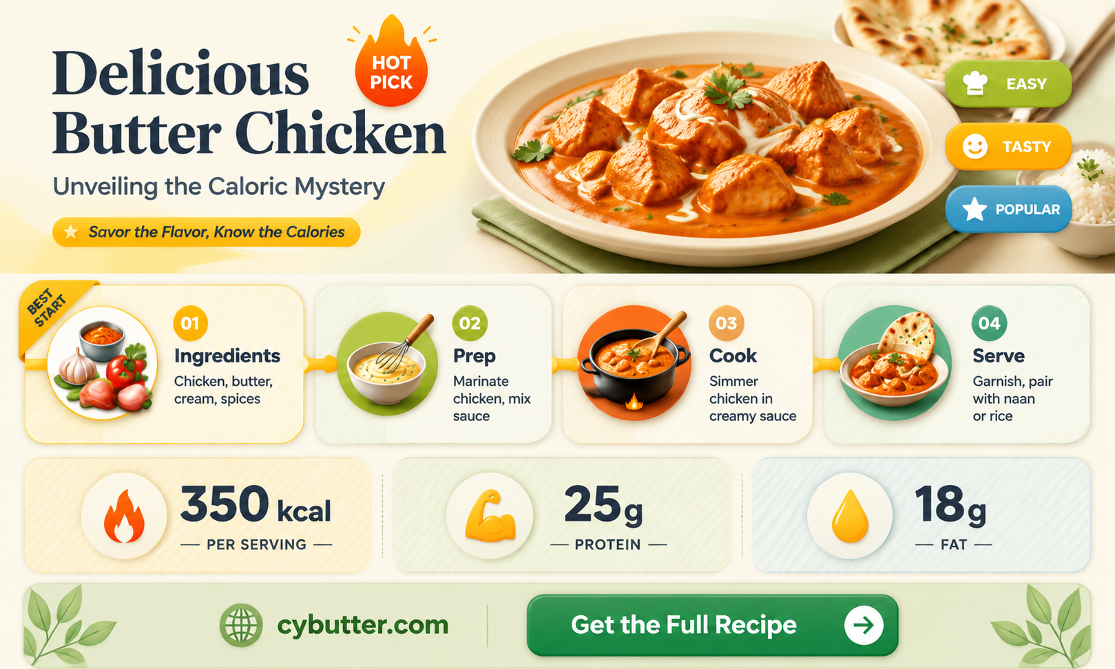 how many calories are in butter chicken