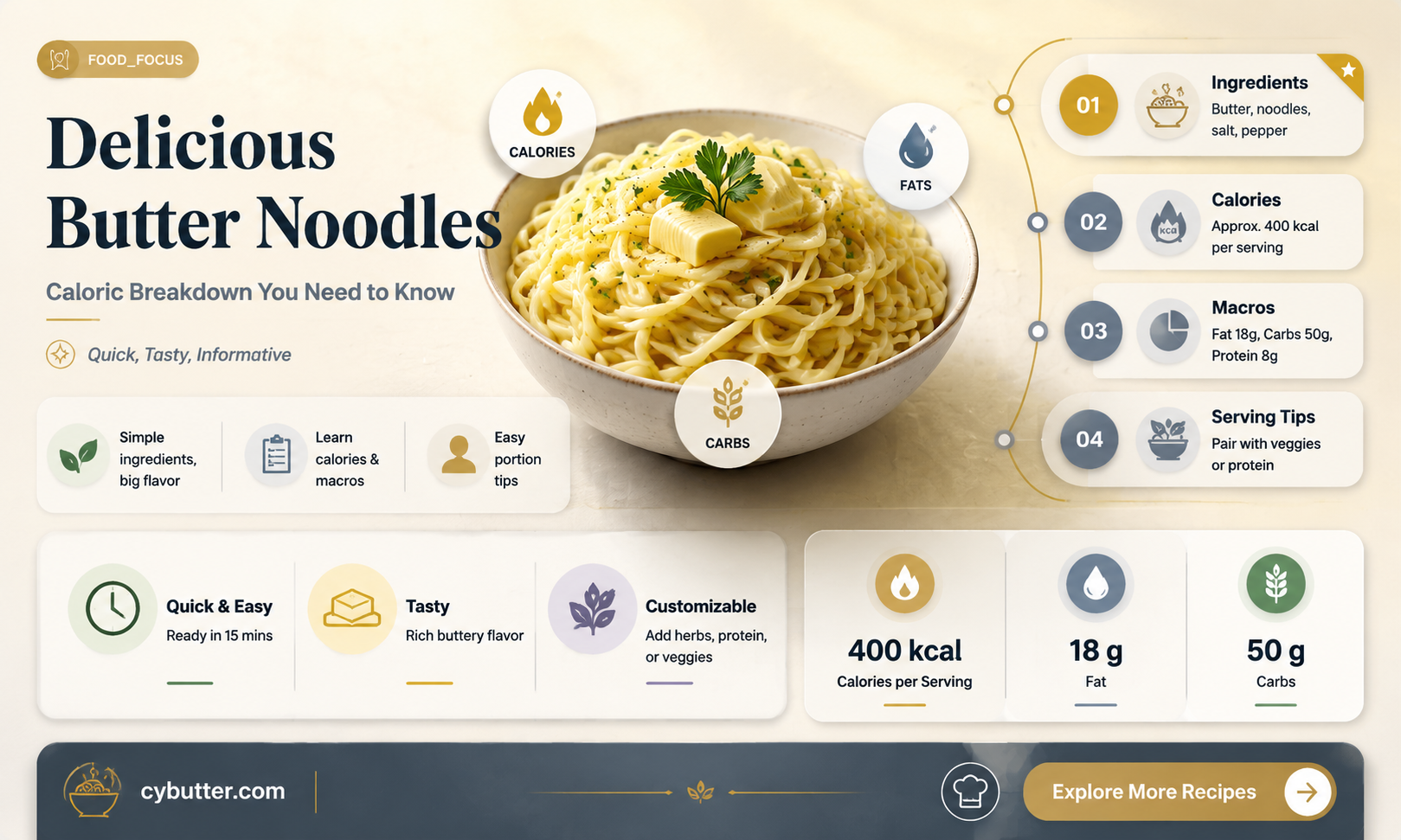 how many calories are in butter noodles