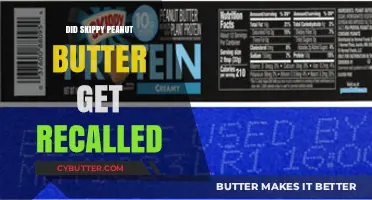 Skippy Peanut Butter Recall: What You Need to Know Now