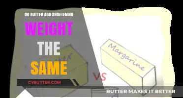 Comparing Butter and Shortening: Do They Weigh the Same?