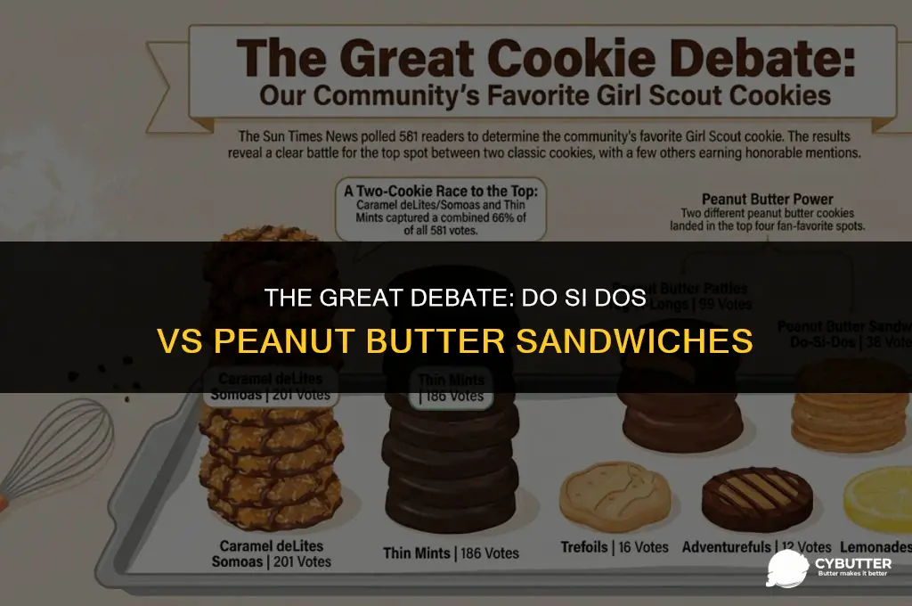 do si dos vs peanut butter sandwiches