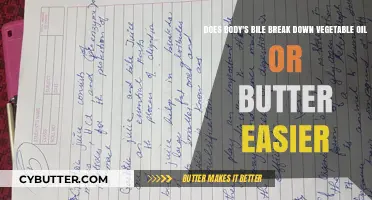 Digestive Efficiency: Bile's Role in Breaking Down Vegetable Oil vs. Butter