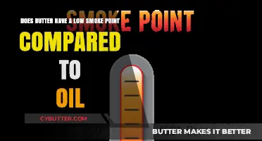 Butter vs. Oil: Understanding Smoke Points for Cooking