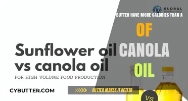 Caloric Comparison: Butter vs. Canola Oil - Which is More Calorie-Dense?