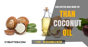 Butter vs. Coconut Oil: Unraveling the Fat Content Mystery