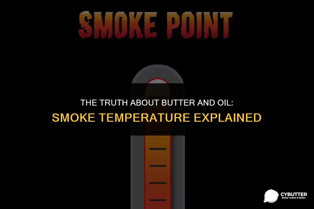 does mixing butter with oil lower the smoke temperature