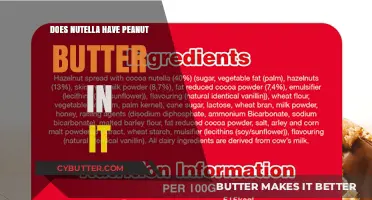 Unveiling the Truth: Nutella's Secret Ingredient Revealed!