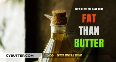 Olive Oil vs. Butter: Unraveling the Fat Content Myth