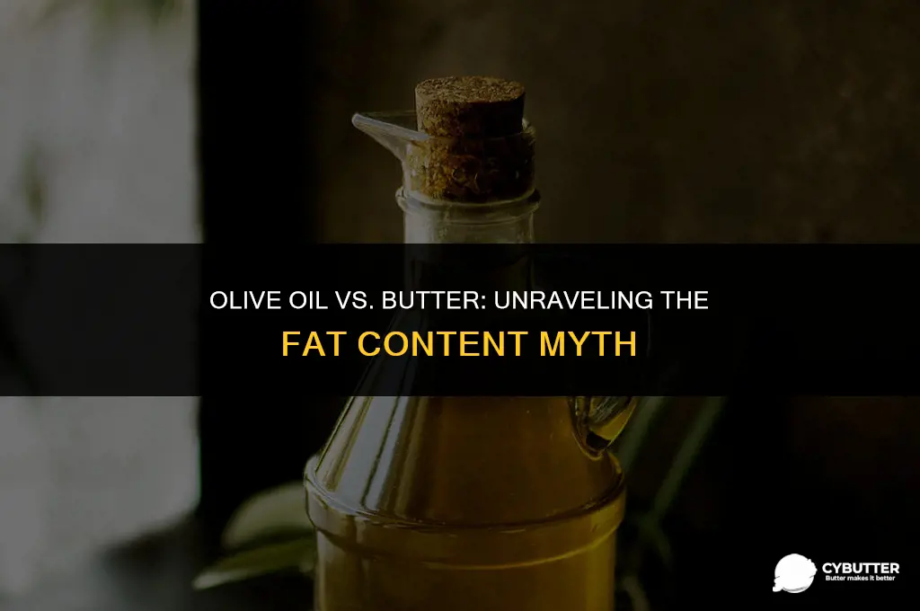 does olive oil have less fat than butter