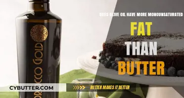 Olive Oil vs. Butter: Unraveling the Monounsaturated Fat Myth