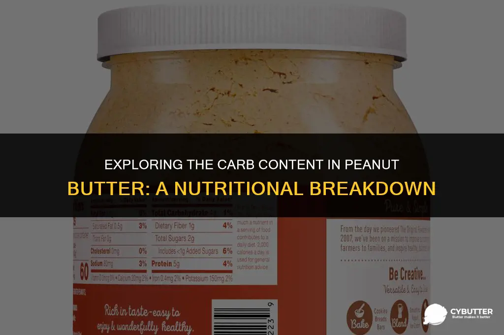 does peanut butter have carbohydrates