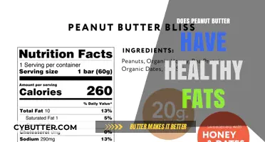 Unlocking the Nutritional Power: Does Peanut Butter Contain Healthy Fats?