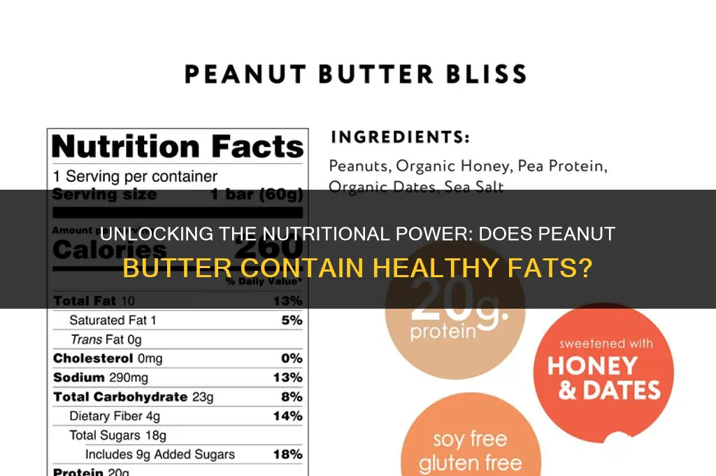 does peanut butter have healthy fats