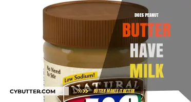 The Dairy Dilemma: Is Milk Lurking in Your Peanut Butter?