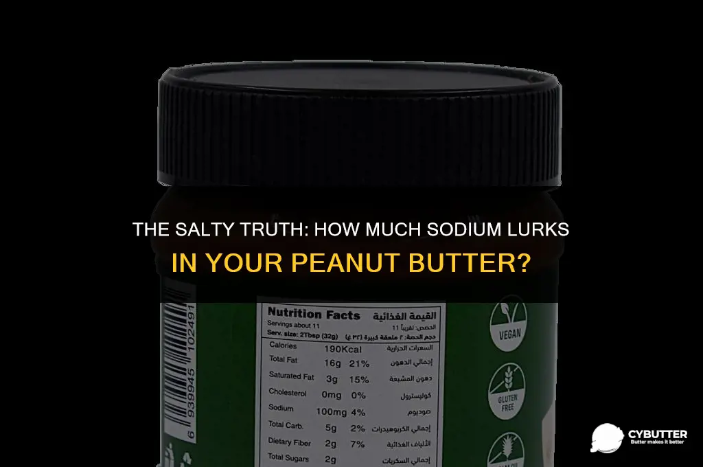 does peanut butter have sodium in it