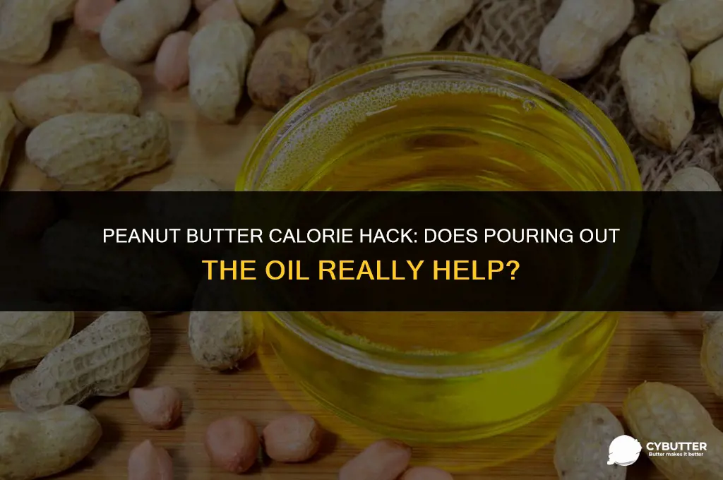 does pouring oil out of peanut butter reduce calories