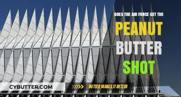 Air Force Inoculations: The Truth About the Peanut Butter Shot