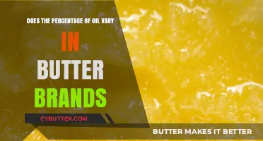 Exploring Butter Brands: A Breakdown of Oil Content Variation