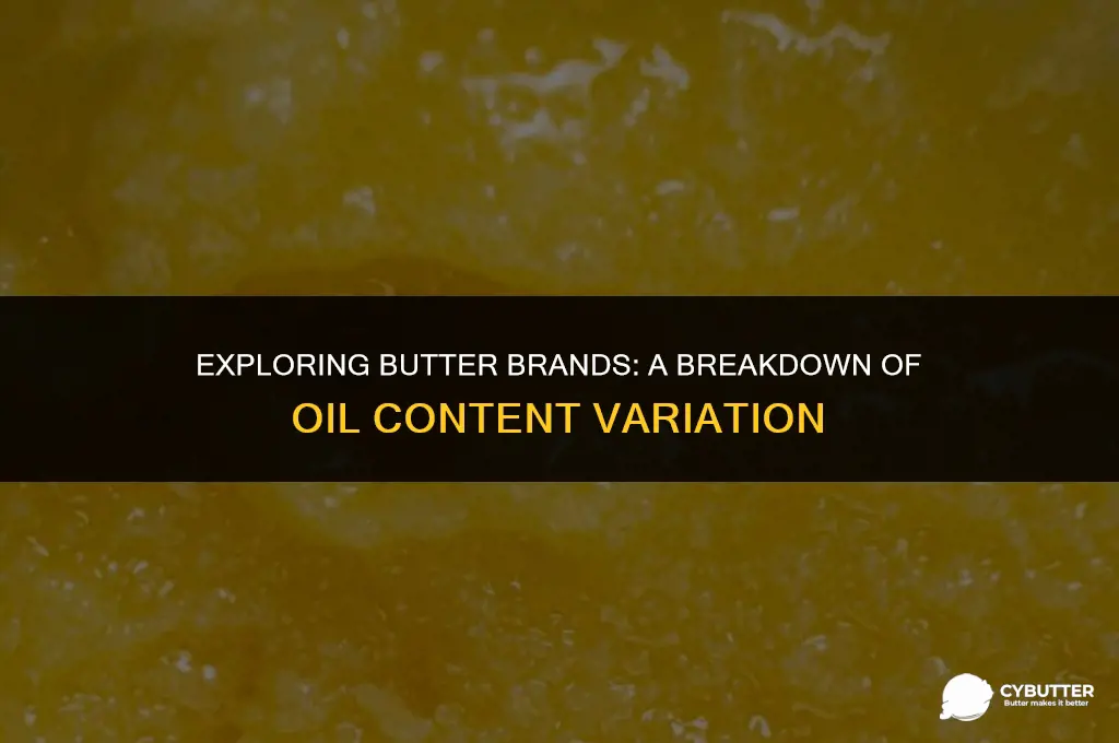 does the percentage of oil vary in butter brands