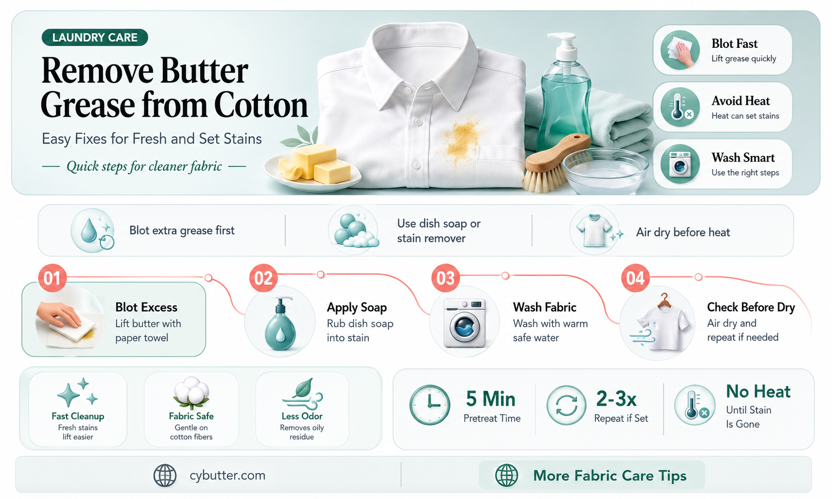 how to get butter grease out of cotton