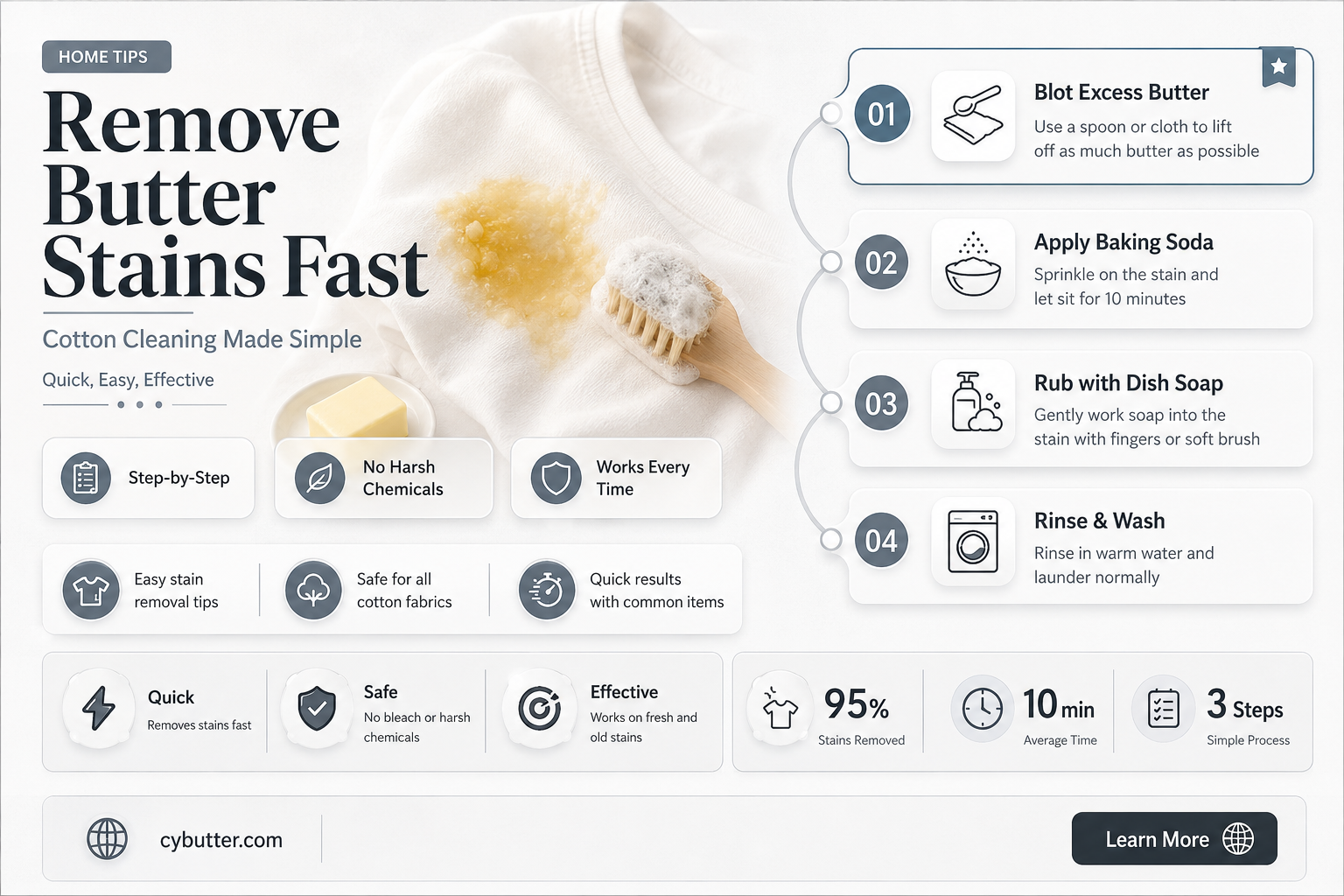 how to get butter out of cotton