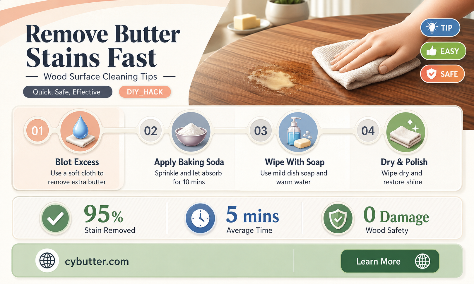 how to get butter out of wood