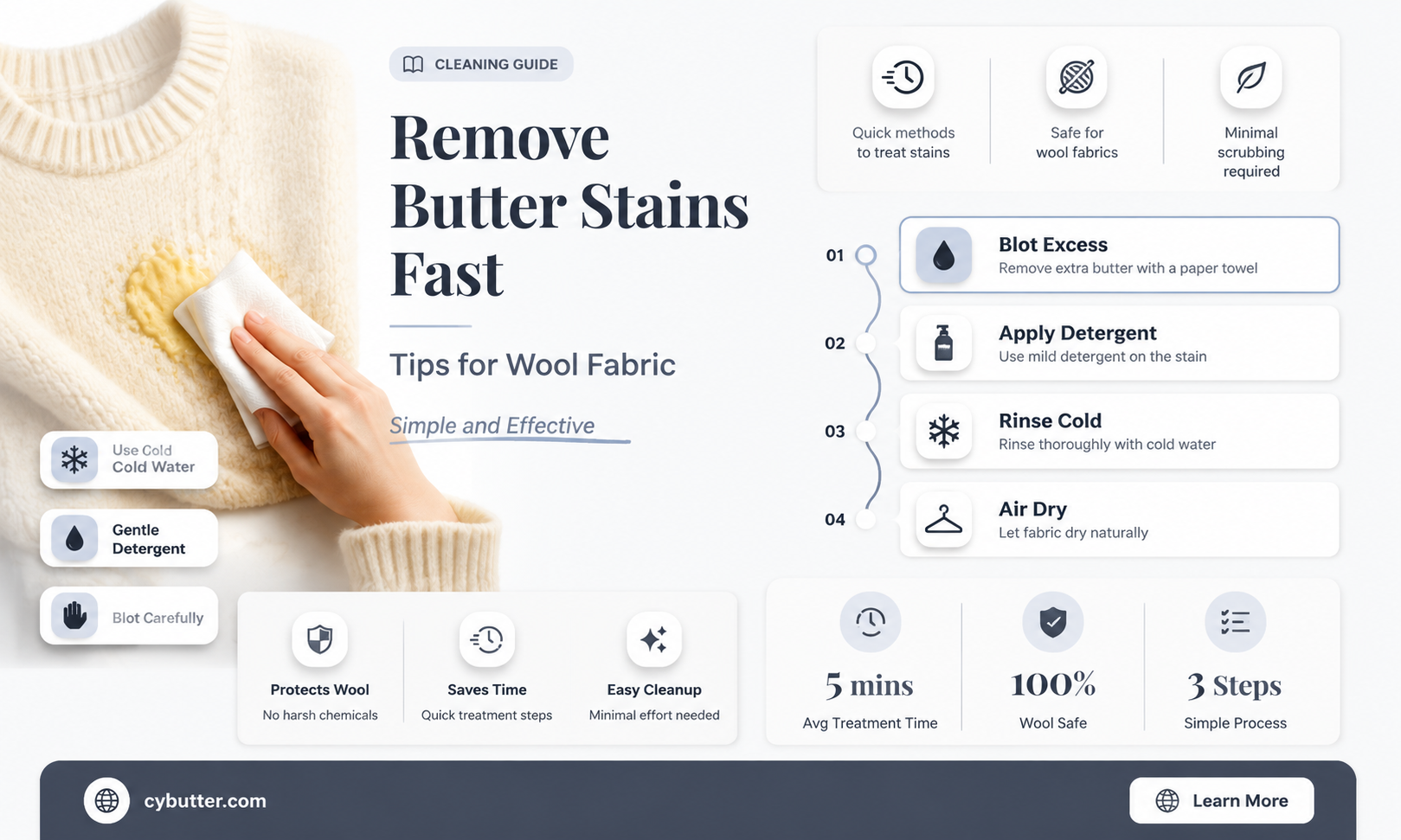 how to get butter out of wool