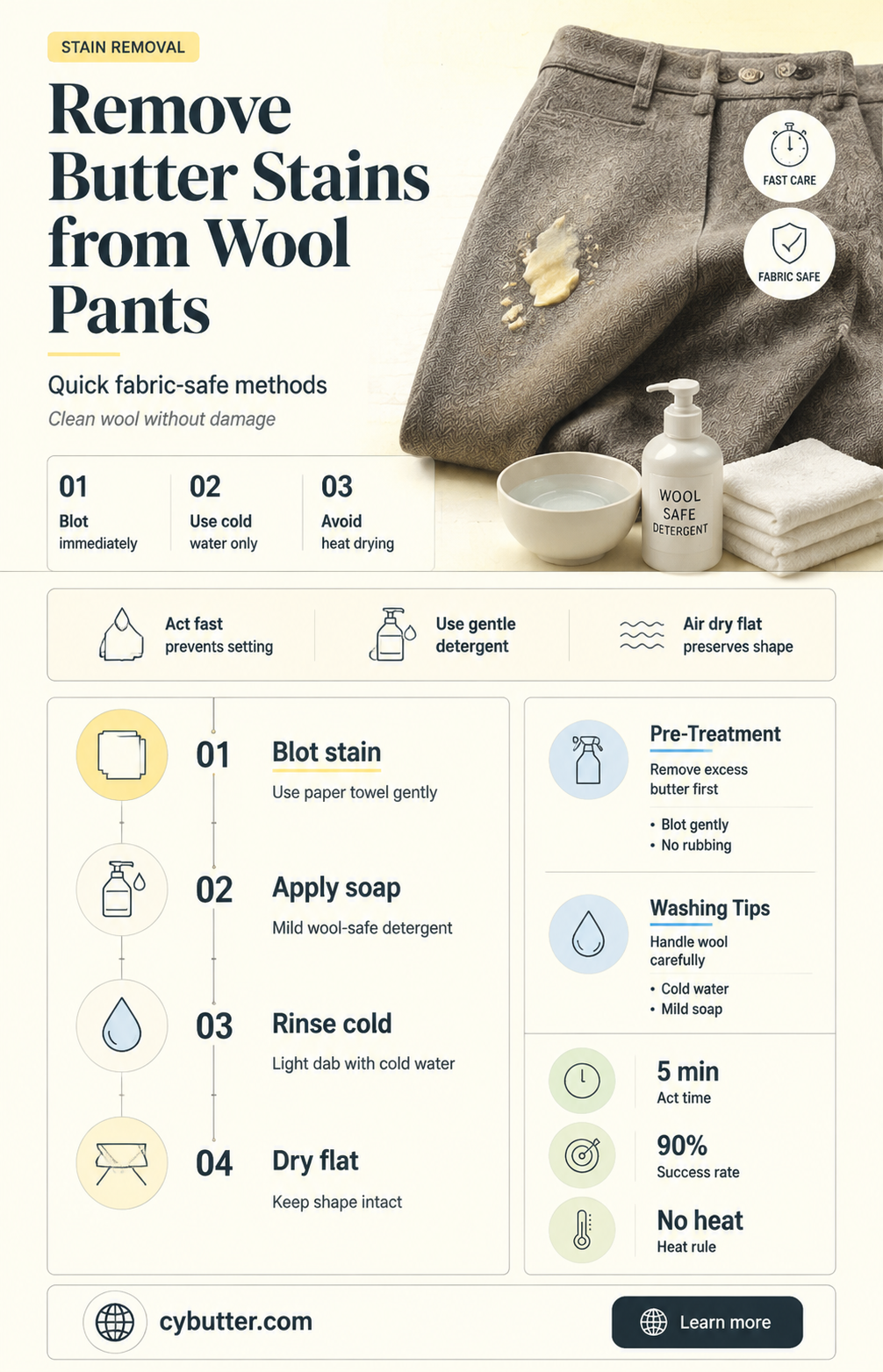 how to get butter stains out of wool pants