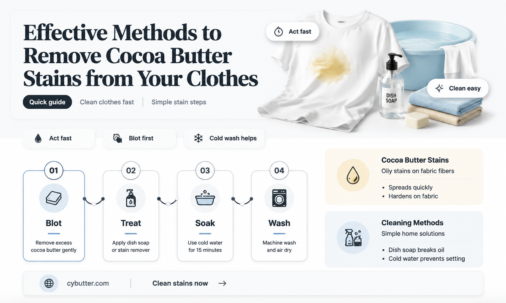 how to get cocoa butter stains out of clothes