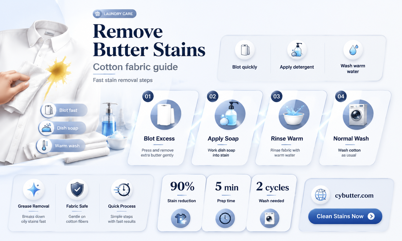 how to get melted butter out of cotton