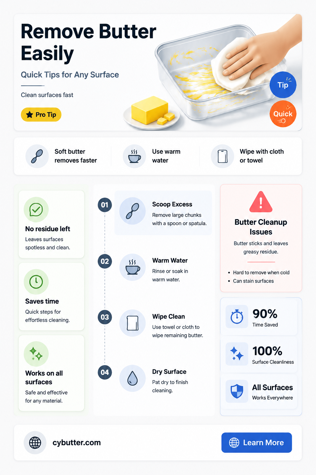 how to get butter out