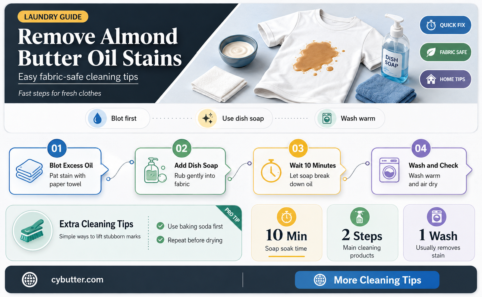 how to get almond butter oil out of clothes