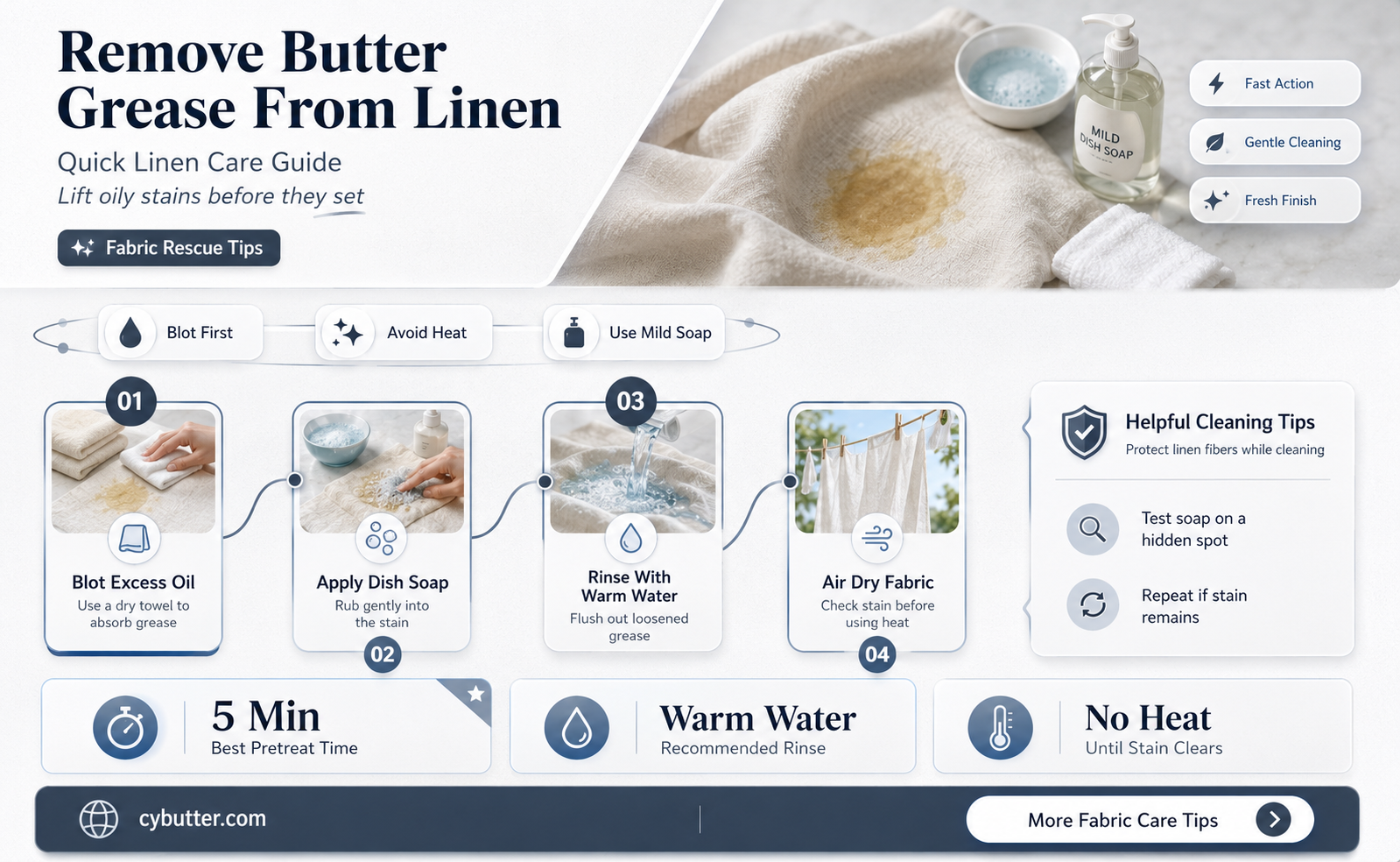 how to get butter grease of of linen