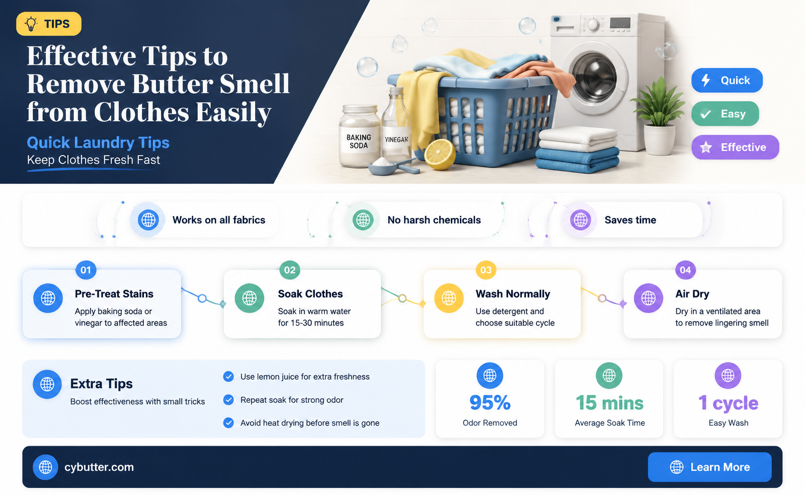 how to get butter smell out of clothes