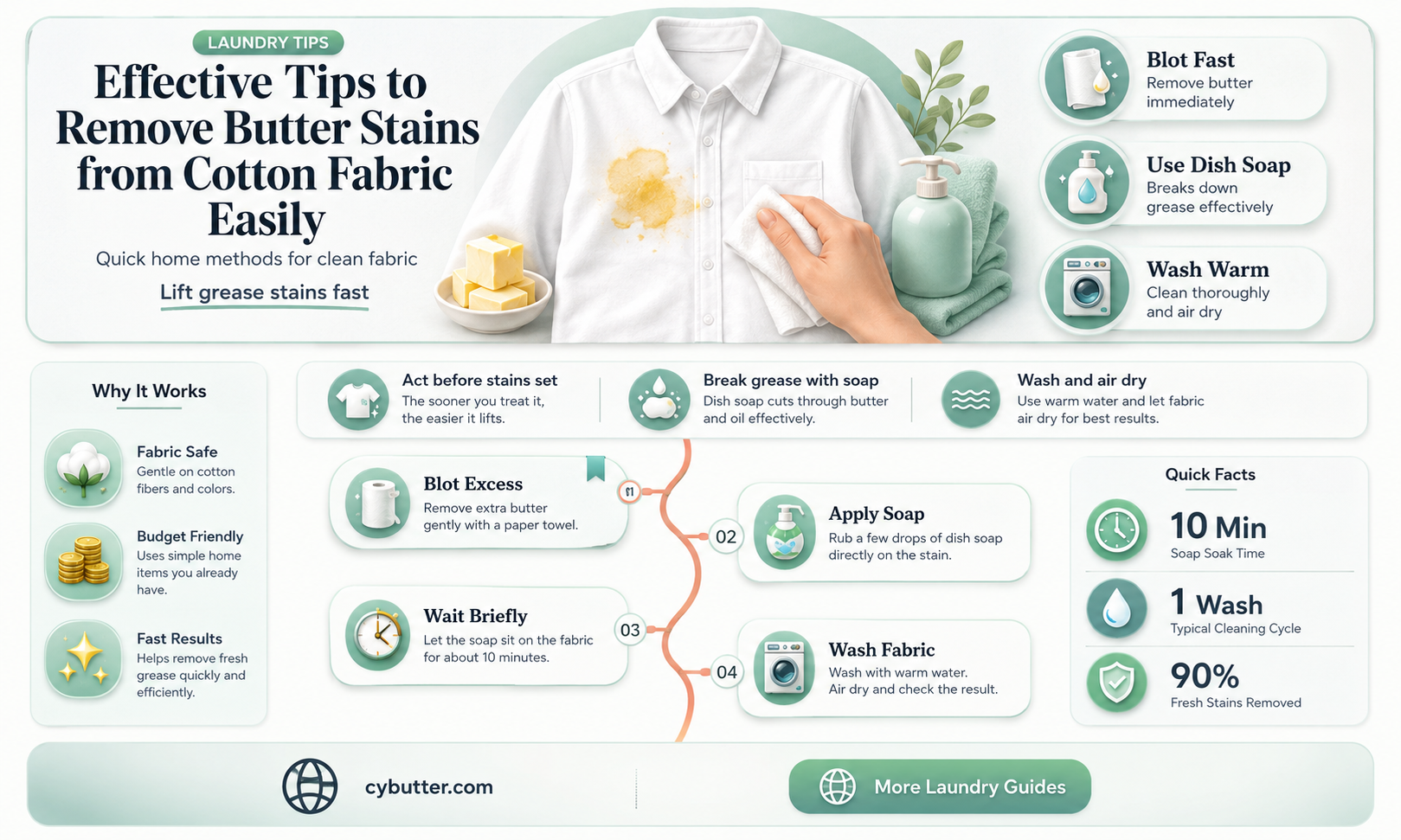 how to get a butter stain out of cotton