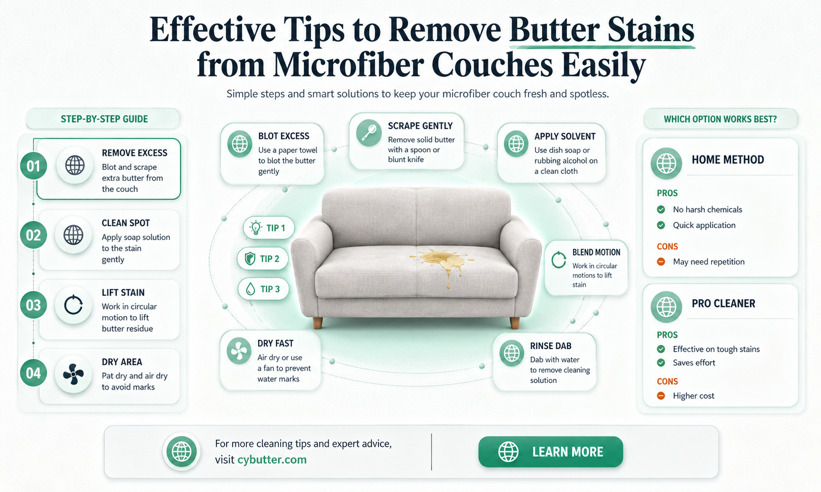 how to get butter out of microfiber couch
