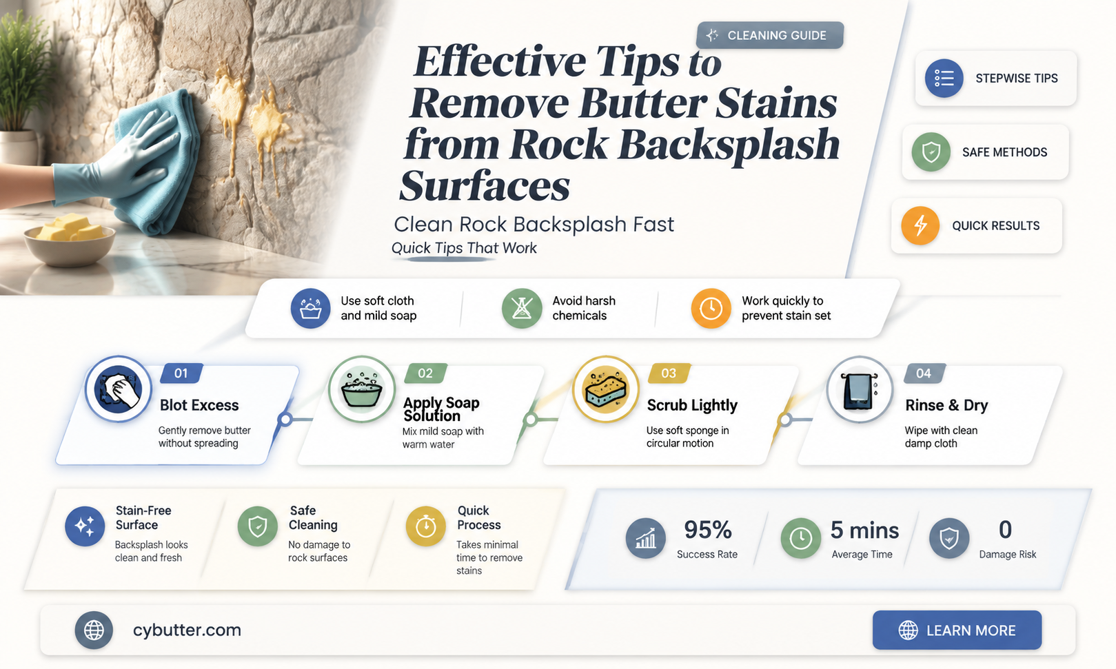 how to get butter off rock backsplash