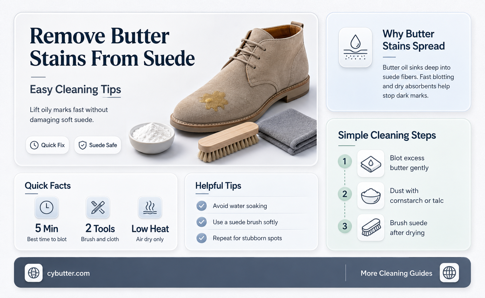 how to get a butter stain out of suede